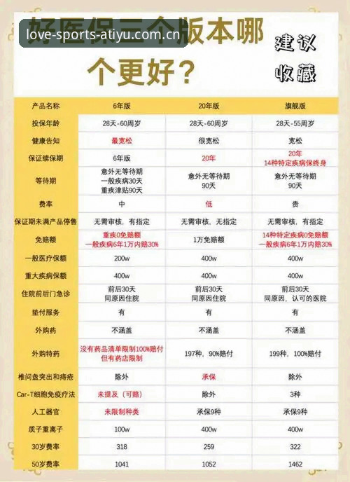 爱体育2026版 vs 旧版客户端：全面对比，哪个更适合你？