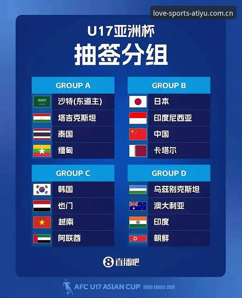 U17世界杯抽签结果出炉：中国男女足同日遭遇世界劲旅，爱体育用户热议赛事走向