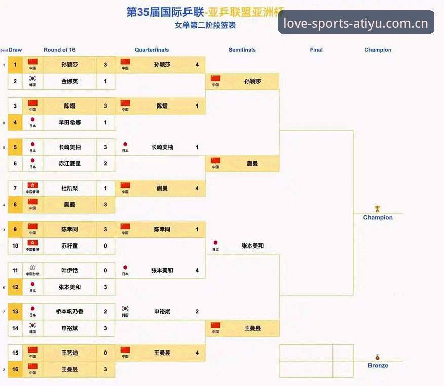 足协禁足名单公布后，爱体育平台如何解读这场行业地震？