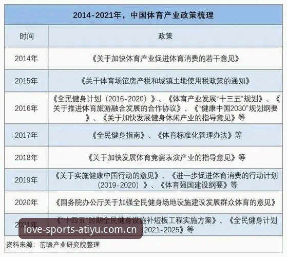 爱体育最新版本升级至2026优惠版：全新体验与详细操作指南